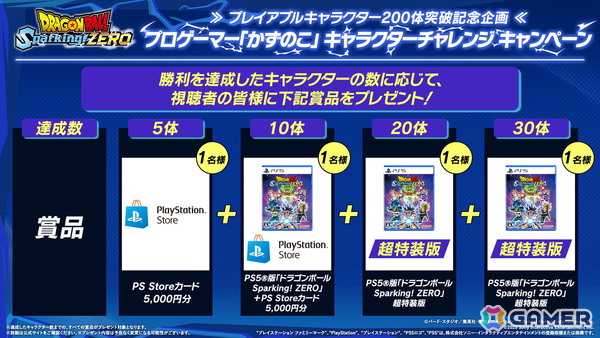 「ドラゴンボール Sparking! ZERO」200キャラクター突破記念トレーラーが公開！新たなキャラクターなどが追加されるDLCも発売決定の画像4
