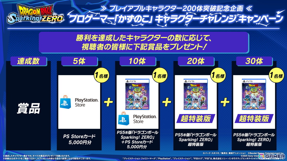 「ドラゴンボール Sparking! ZERO」200キャラクター突破記念トレーラーが公開！新たなキャラクターなどが追加されるDLCも発売決定の画像