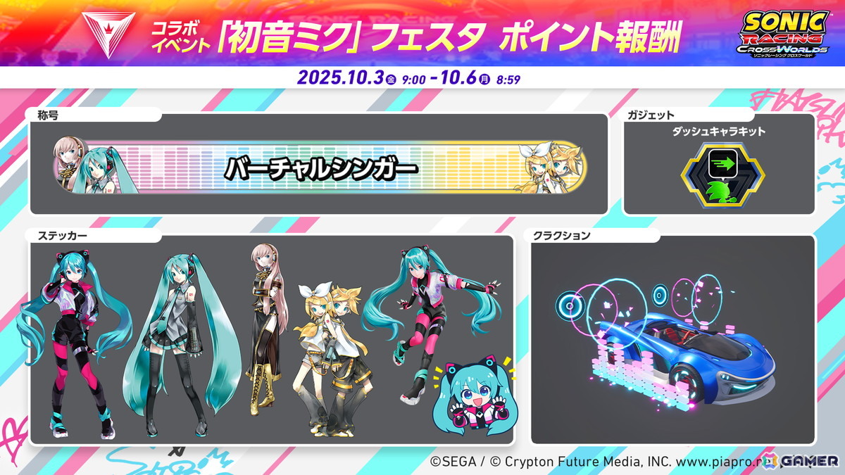 ソニックレーシング クロスワールド」でコラボイベント「初音ミク