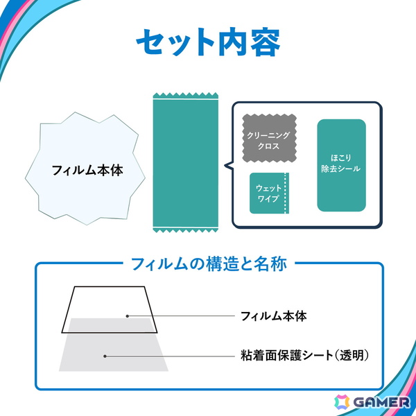 「たまごっちパラダイス」超透明タイプの専用保護フィルムが販売中！発売から約1か月でAmazonベストセラーを獲得の画像2