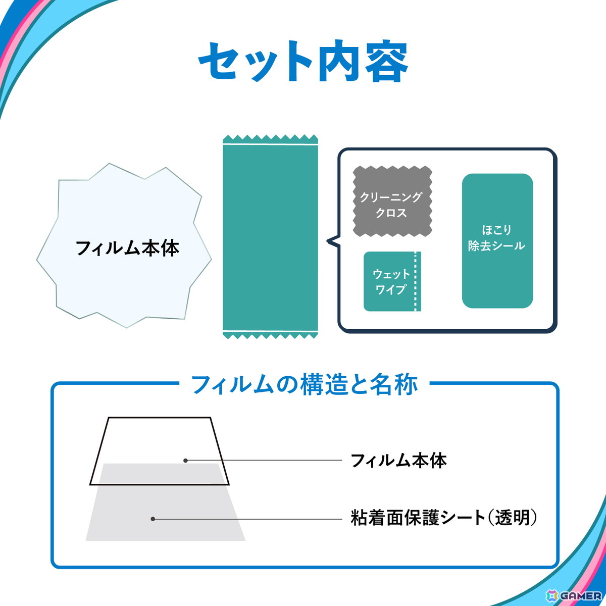 たまごっちパラダイス」超透明タイプの専用保護フィルムが販売中！発売