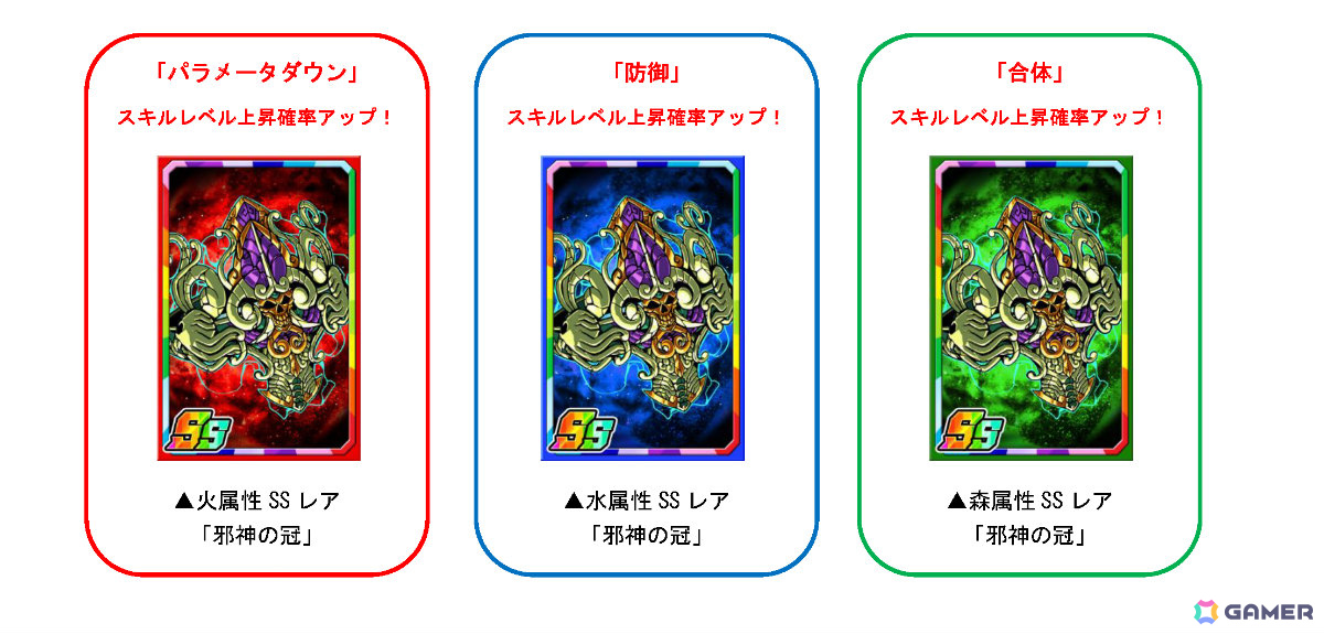 「ドラゴンポーカー」ルルイエ浮上100周年記念スペシャルダンジョン「超覚醒の旧支配者」が開催！の画像