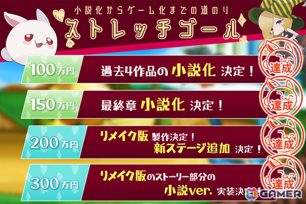 シルバースタージャパンが第8回ぜんために出展！「ラビ×ラビ -パズルアウトストーリーズ-」の試遊や限定コラボグッズ・ドリンクの販売を予定の画像3