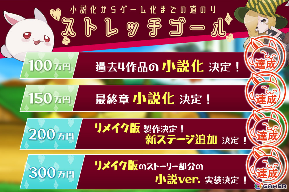 シルバースタージャパンが第8回ぜんために出展!「ラビ×ラビ -パズルアウトストーリーズ-」の試遊や限定コラボグッズ・ドリンクの販売を予定の画像