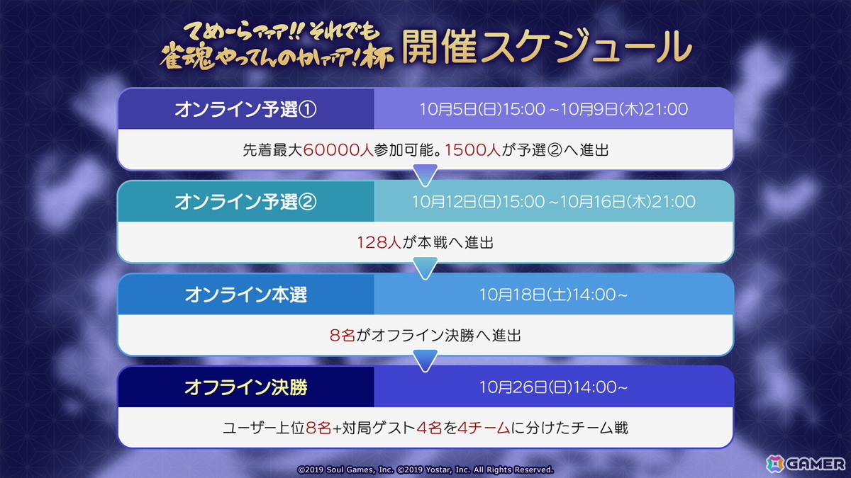 「雀魂」でアニメ「銀魂」とのコラボを記念した大会「てめーらァァァ!! それでも雀魂やってんのかァァァ!杯」が開催決定！参加者募集もスタートの画像