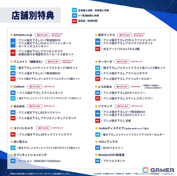 アニメ「ウマ娘 シンデレラグレイ」第2クールED主題歌はオグリキャップ（CV.高柳知葉）、タマモクロス（CV.大空直美）による「ふたり」に決定！の画像4