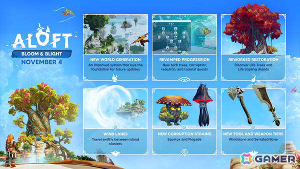 「Aloft」のアップデート「Bloom ＆ Blight」が11月4日に配信！ワールド生成、技術ツリーの進行や探索と移動、戦闘などゲームのほぼあらゆる要素が刷新・改良の画像2