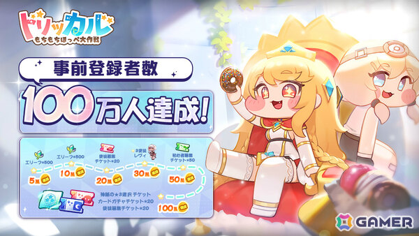 「トリッカル・もちもちほっペ大作戦」事前登録者数が100万人を突破！高野麻里佳さん、塚田悠衣さんら出演の生放送が本日19時より実施の画像2