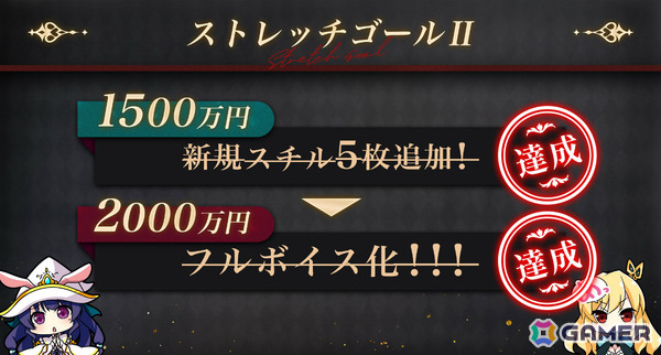 「偽りのアリス -Retold Tale-」開発に向けたクラファンが開始5分で目標金額500万円を達成！開始3日で500％を突破の画像3