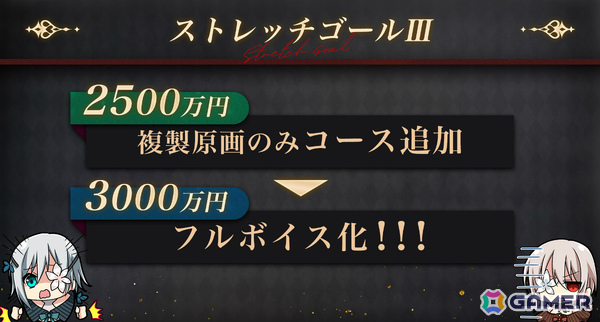 「偽りのアリス -Retold Tale-」開発に向けたクラファンが開始5分で目標金額500万円を達成！開始3日で500％を突破の画像4