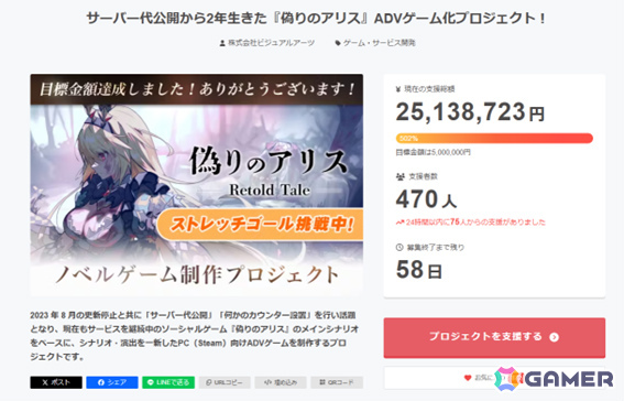 「偽りのアリス -Retold Tale-」開発に向けたクラファンが開始5分で目標金額500万円を達成！開始3日で500％を突破の画像5