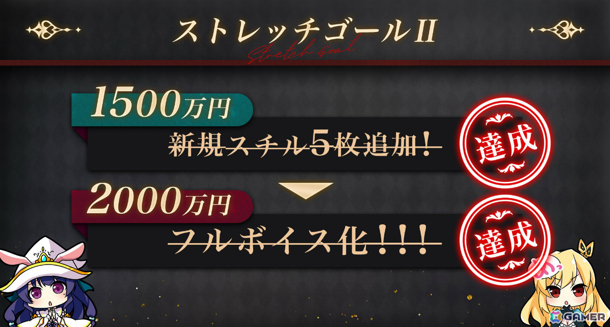 「偽りのアリス -Retold Tale-」開発に向けたクラファンが開始5分で目標金額500万円を達成！開始3日で500％を突破の画像