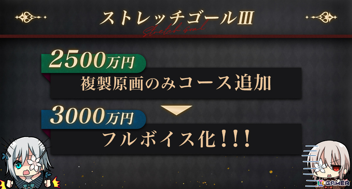 「偽りのアリス -Retold Tale-」開発に向けたクラファンが開始5分で目標金額500万円を達成！開始3日で500％を突破の画像