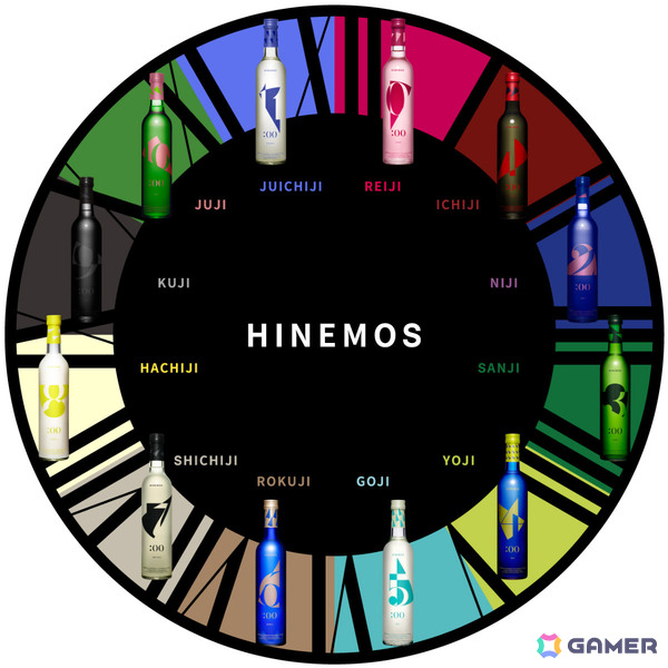 「ペルソナ5 ザ・ロイヤル」×時間に寄り添う日本酒「HINEMOS」のコラボボトルが登場！主人公、かすみ、明智の3種、モナのミニボトル付きセットもの画像2