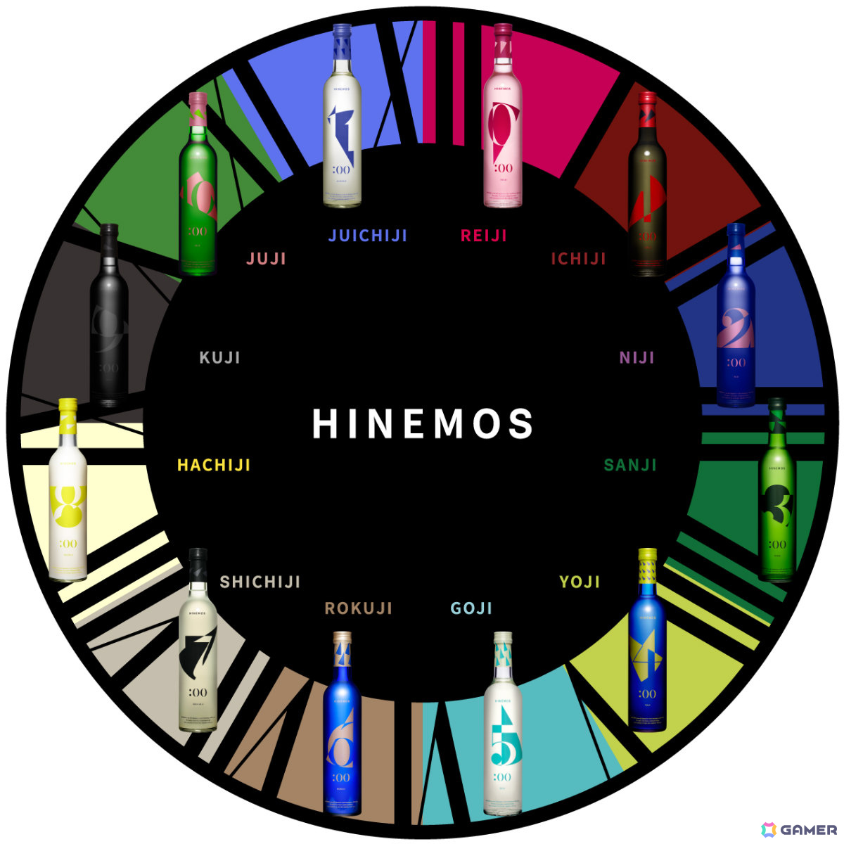 ペルソナ5 ザ・ロイヤル」×時間に寄り添う日本酒「HINEMOS」のコラボ