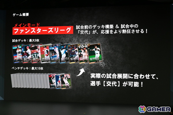 バンダイのプロ野球速報とカードゲームを掛け合わせたリアルタイム応援アプリ「プロ野球 ファンスターズリーグ」ローンチ発表会をレポート！の画像