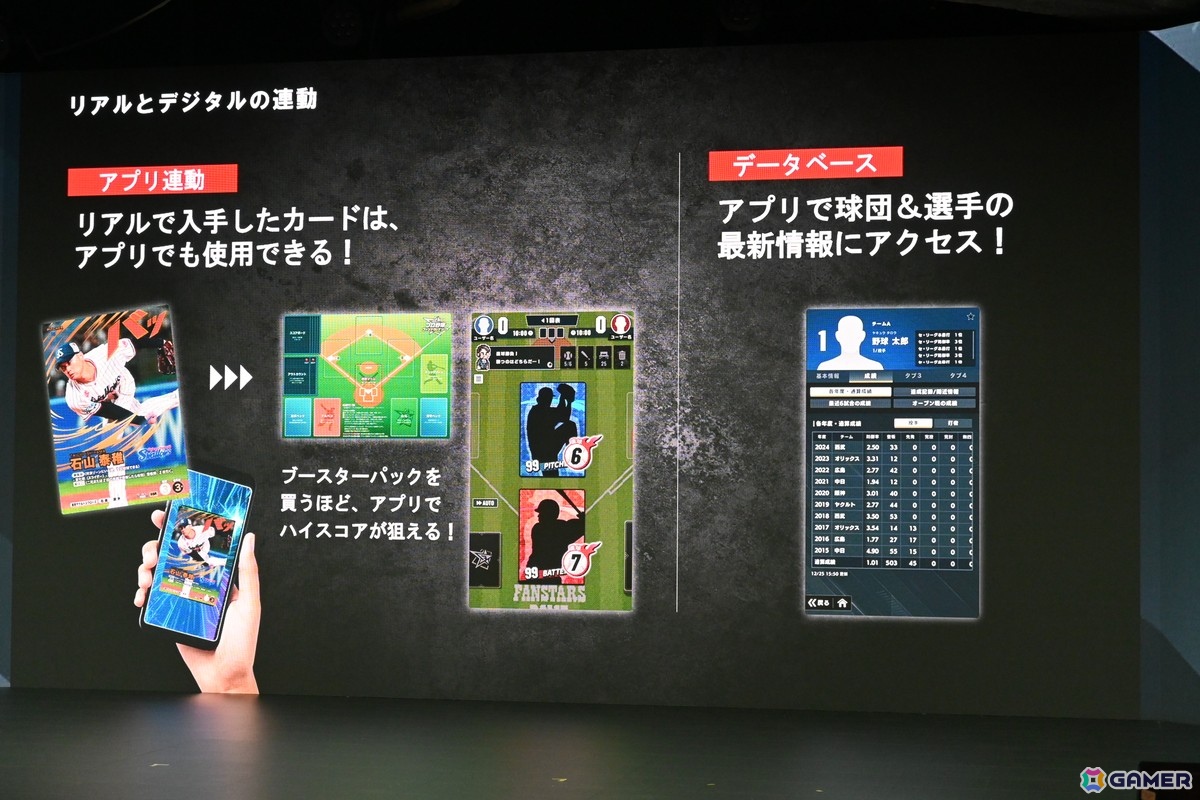 バンダイのプロ野球速報とカードゲームを掛け合わせたリアルタイム応援アプリ「プロ野球 ファンスターズリーグ」ローンチ発表会をレポート！の画像12