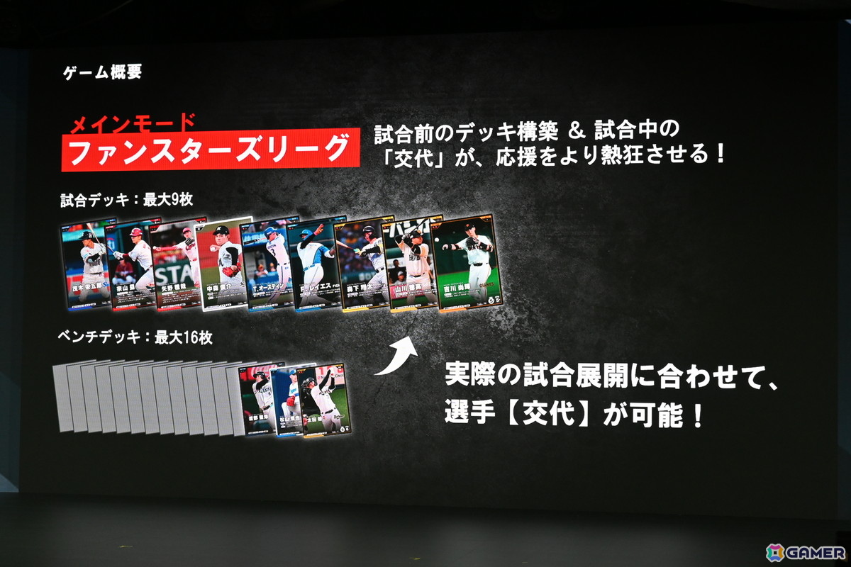 バンダイのプロ野球速報とカードゲームを掛け合わせたリアルタイム応援アプリ「プロ野球 ファンスターズリーグ」ローンチ発表会をレポート！の画像7