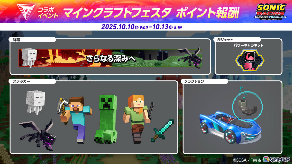 「ソニックレーシング クロスワールド」有償DLC第1弾「マインクラフト」が配信！スティーブたちがマシンやコース、楽曲とともに参戦の画像