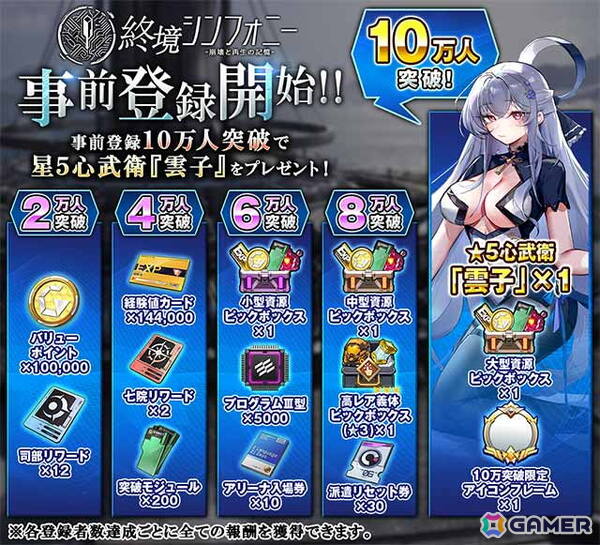 終末世界に芽生える希望を描くスマホ向けSF戦略バトルRPG「終境シンフォニー～崩壊と再生の記憶～」が11月下旬に配信！事前登録がスタートの画像11
