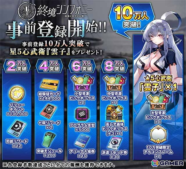 終末世界に芽生える希望を描くスマホ向けSF戦略バトルRPG「終境シンフォニー～崩壊と再生の記憶～」が11月下旬に配信！事前登録がスタートの画像11
