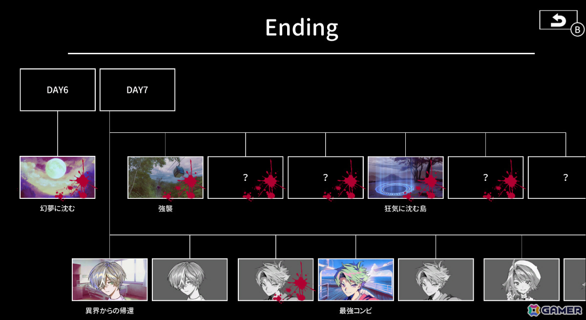 クトゥルフ神話をモチーフとしたホラーダイスロールADV「Cthulhu Mythos ADV 闇に囁く狂気&呪禍に沈む島」PS5/PS4/Switch版が発売!の画像