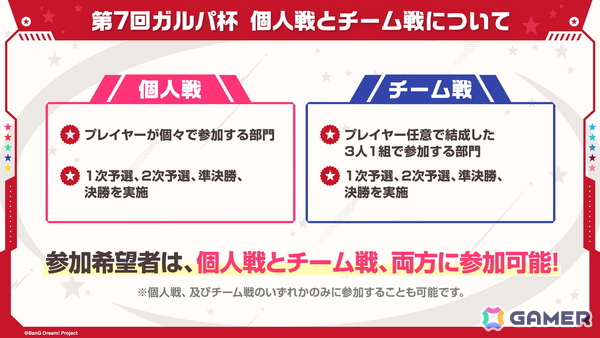 「ガルパ」で「わかれ道の、その先へ開催記念ガチャ」の再開催が決定！第7回ガルパ杯の続報もの画像2