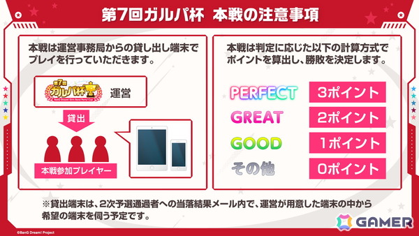 「ガルパ」で「わかれ道の、その先へ開催記念ガチャ」の再開催が決定！第7回ガルパ杯の続報もの画像7