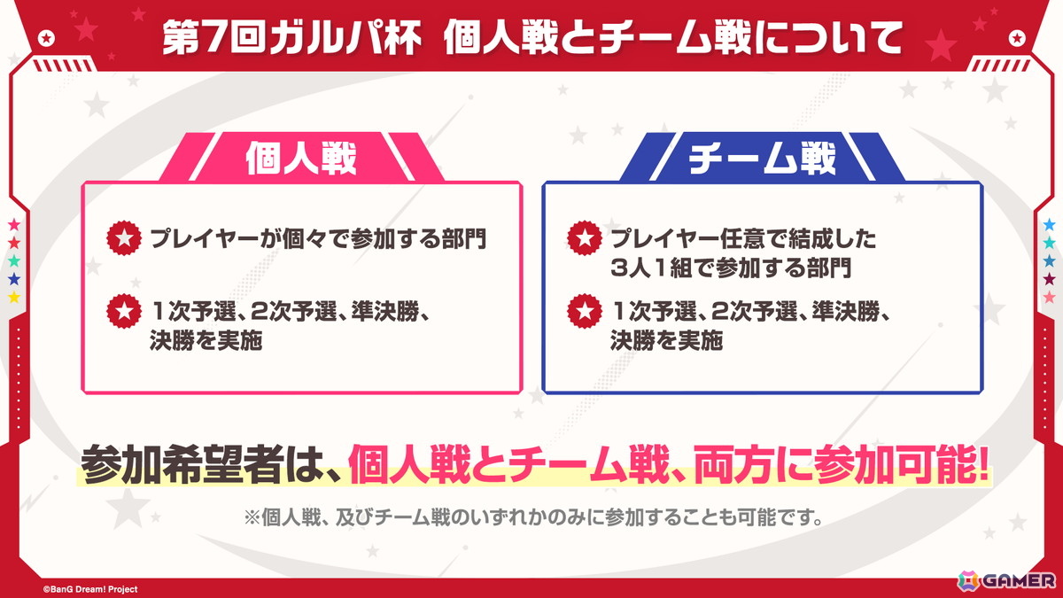 「ガルパ」で「わかれ道の、その先へ開催記念ガチャ」の再開催が決定！第7回ガルパ杯の続報もの画像