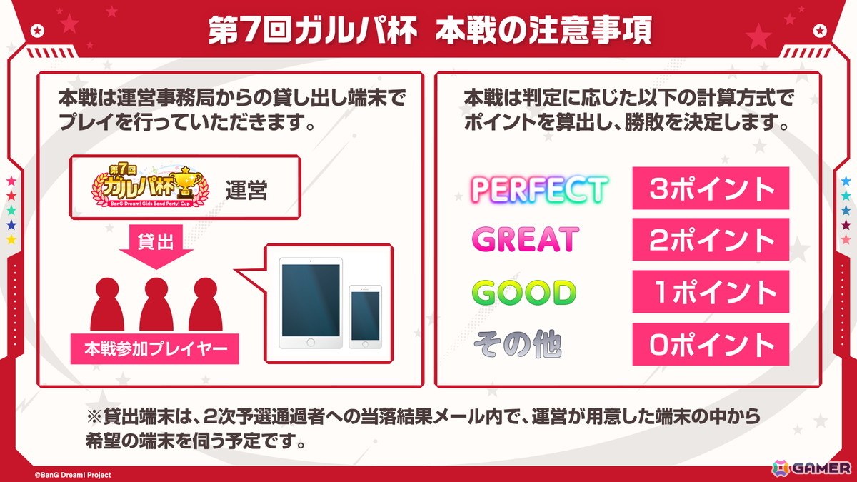 「ガルパ」で「わかれ道の、その先へ開催記念ガチャ」の再開催が決定！第7回ガルパ杯の続報もの画像
