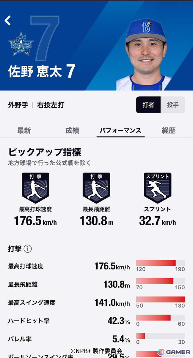選手詳細ページ