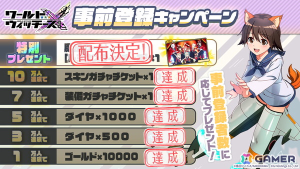 「ワールドウィッチーズX」がスマホ向けに正式リリース！描き下ろし限定コスや新規収録ボイスが魅力の爽快ミリタリーアクションの画像3