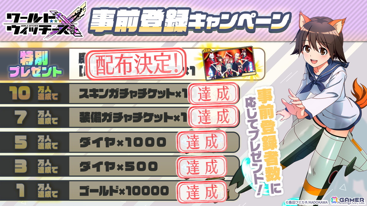 「ワールドウィッチーズX」がスマホ向けに正式リリース!描き下ろし限定コスや新規収録ボイスが魅力の爽快ミリタリーアクションの画像