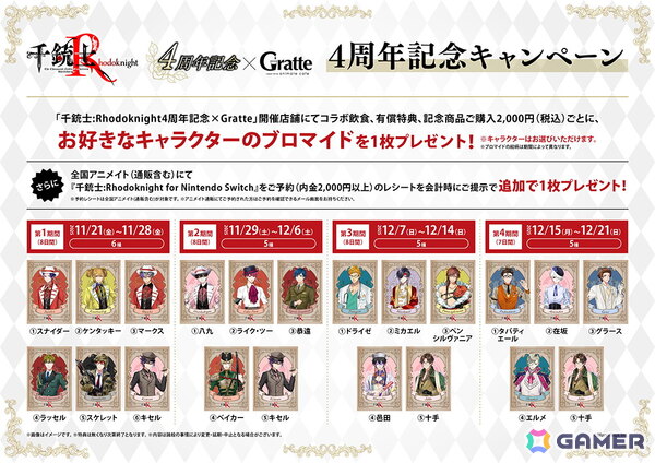「千銃士:Rhodoknight」4周年を記念したアニメイトカフェグラッテとのコラボが11月21日から開催！の画像10