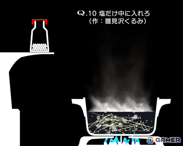Switch版「VTuberのQ」で無料アップデート第1弾が配信！総勢19名の新規VTuberが考案した全20問を実装の画像8