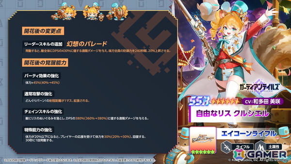 「ガーディアンテイルズ」自由奔放なリスの支配人「クルシエル（CV：和多田美咲）」が新登場！「ムービースター ユジン（CV：伊藤静）」の開花もの画像10