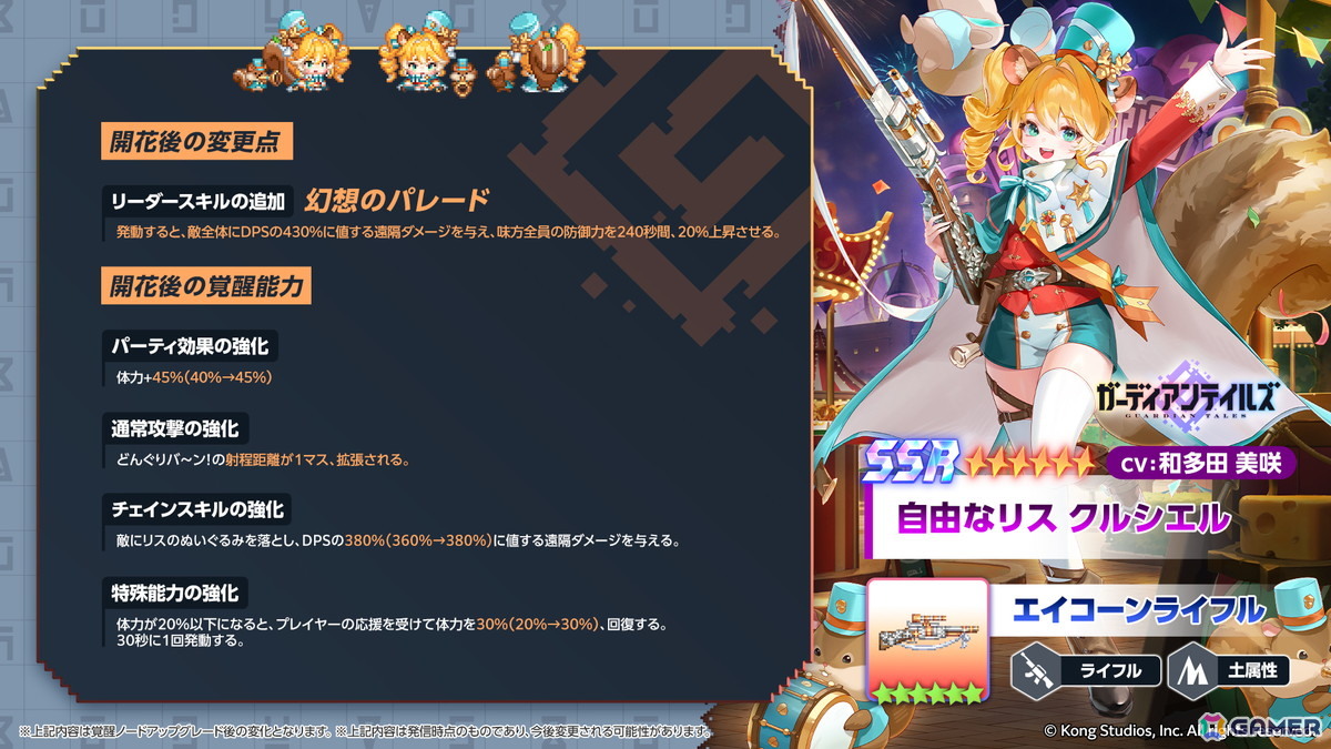 「ガーディアンテイルズ」自由奔放なリスの支配人「クルシエル（CV：和多田美咲）」が新登場！「ムービースター ユジン（CV：伊藤静）」の開花もの画像