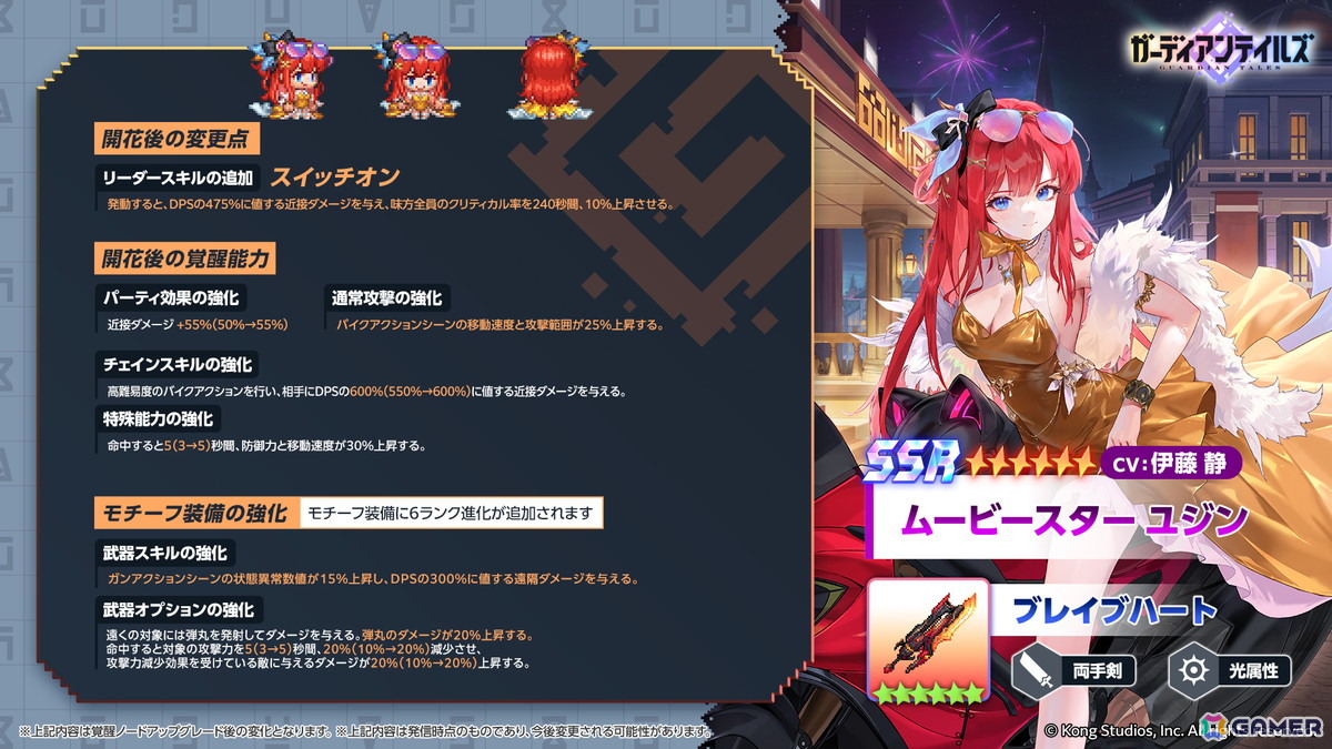 「ガーディアンテイルズ」自由奔放なリスの支配人「クルシエル（CV：和多田美咲）」が新登場！「ムービースター ユジン（CV：伊藤静）」の開花もの画像