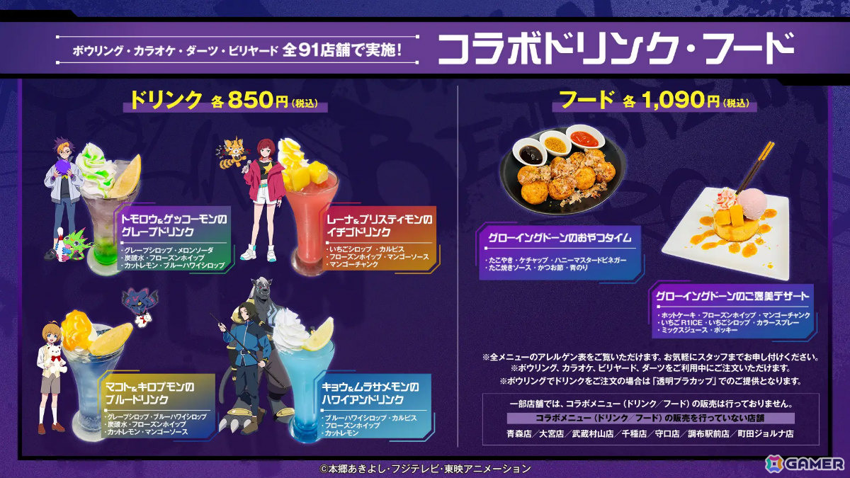 TVアニメ「DIGIMON BEATBREAK」×ラウンドワンの詳細が発表!ノベルティ付きコラボメニューやコラボパックが登場の画像