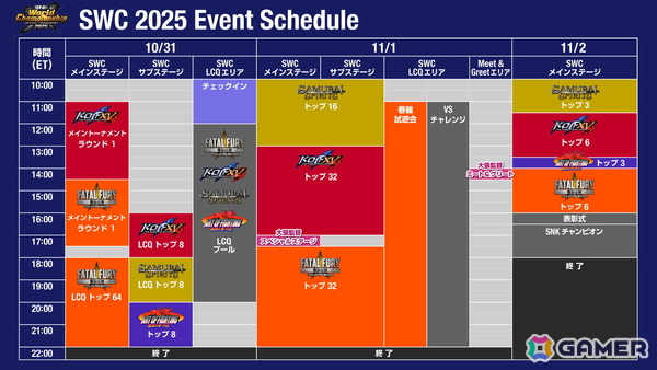 賞金総額＄4,100,000のeスポーツ世界大会「SNK World Championship 2025」の大会スケジュールが発表に！大張正己氏の来場も決定の画像2