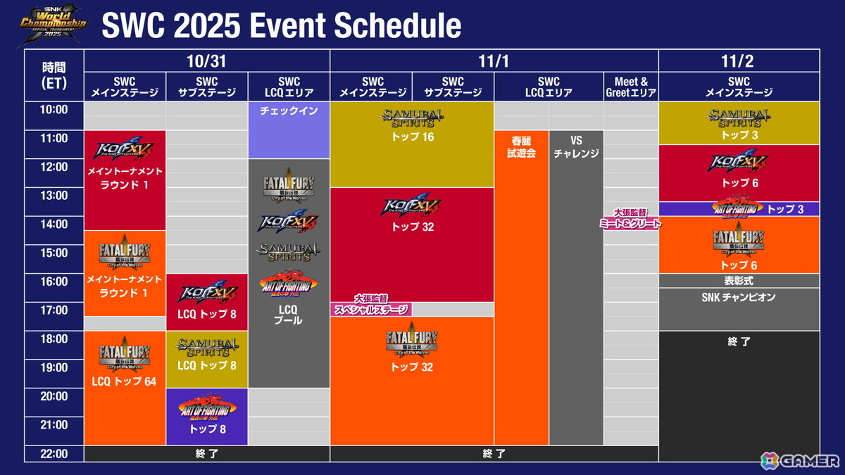 賞金総額＄4,100,000のeスポーツ世界大会「SNK World Championship 2025」の大会スケジュールが発表に！大張正己氏の来場も決定の画像