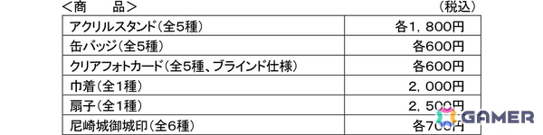 「アイドルマスター SideM」×はんあまコラボ企画が阪神尼崎駅周辺エリアで11月7日より開催！の画像4