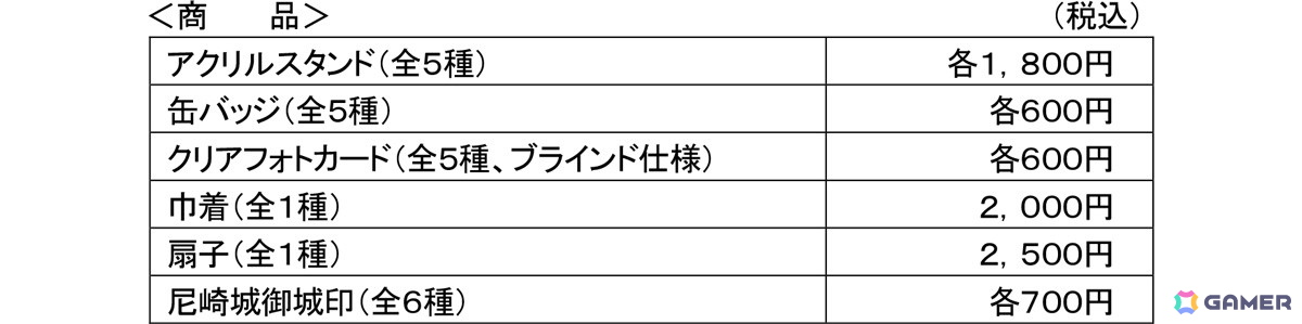 「アイドルマスター SideM」×はんあまコラボ企画が阪神尼崎駅周辺エリアで11月7日より開催！の画像