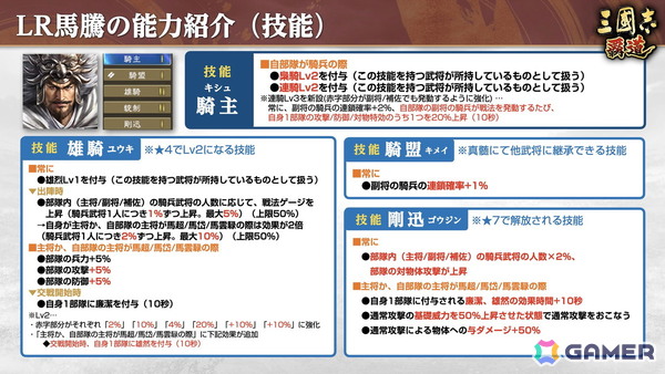 「三國志 覇道」に新LR武将「馬騰」・「項燕」が登場！長期イベント「戦火連天」のルール調整もの画像7