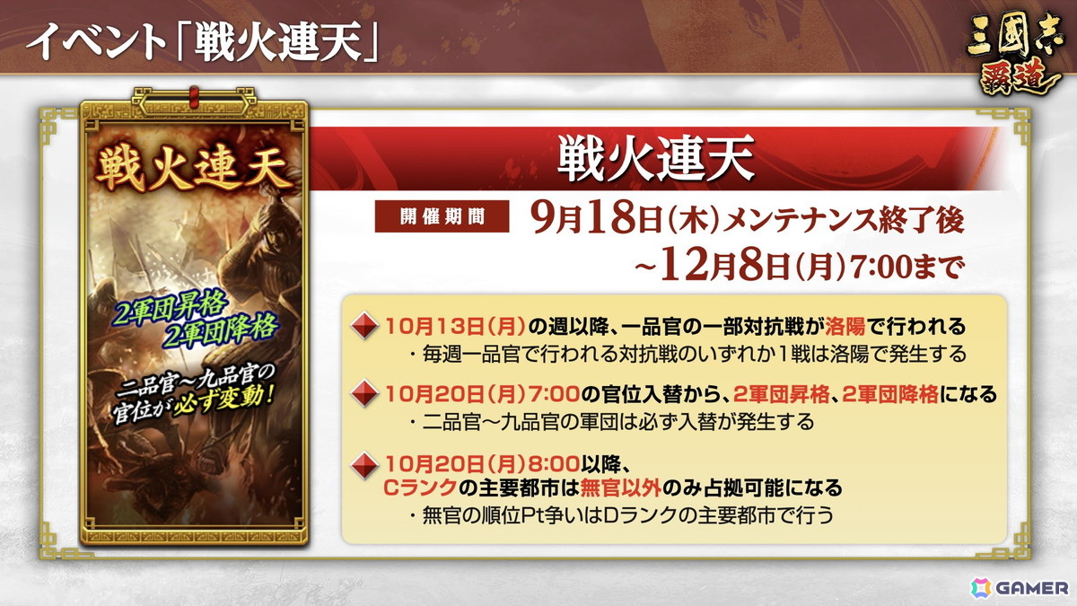 「三國志 覇道」に新LR武将「馬騰」・「項燕」が登場！長期イベント「戦火連天」のルール調整もの画像