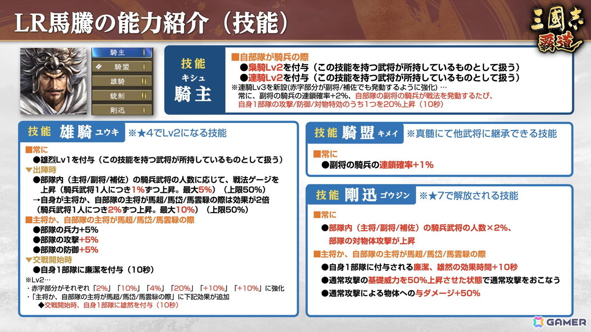 「三國志 覇道」に新LR武将「馬騰」・「項燕」が登場！長期イベント「戦火連天」のルール調整もの画像
