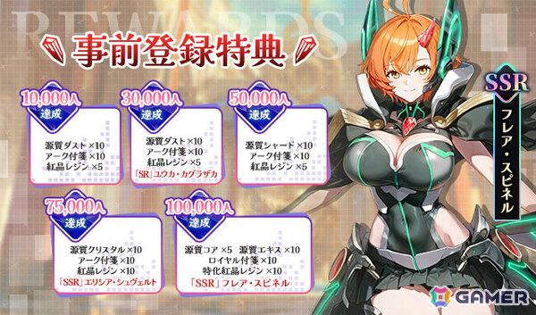 「ルミナ・アークの最弱無双～異世界で救世英雄ライフ！～」アプリ版が正式リリース！記念特典でガチャ100回分を配布の画像2