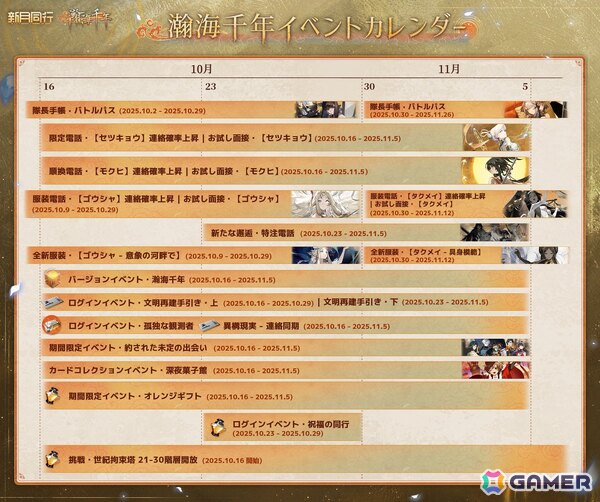 「新月同行」アップデート「瀚海千年」が配信！初の限定★6「折鏡（セツキョウ）」（CV：遠野ひかる）なども登場の画像11