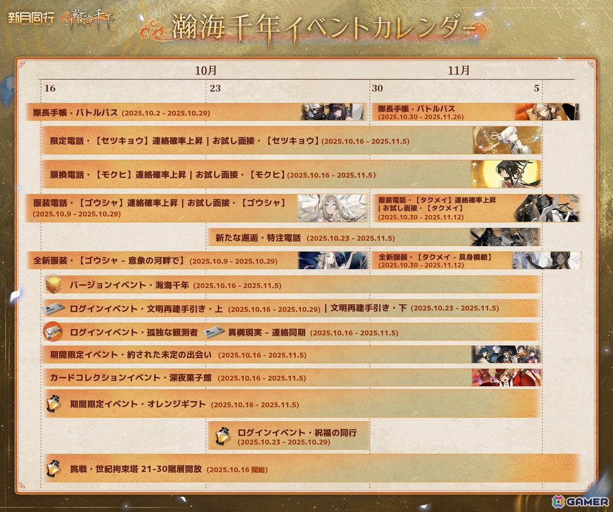 「新月同行」アップデート「瀚海千年」が配信！初の限定★6「折鏡（セツキョウ）」（CV：遠野ひかる）なども登場の画像11