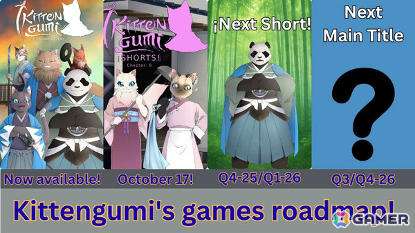 「Kittengumi: The Sakabato's Thief」の前日譚となるビジュアルノベル「Kittengumi Shorts: Chapter 0」がPS5/PS4でリリース！の画像7